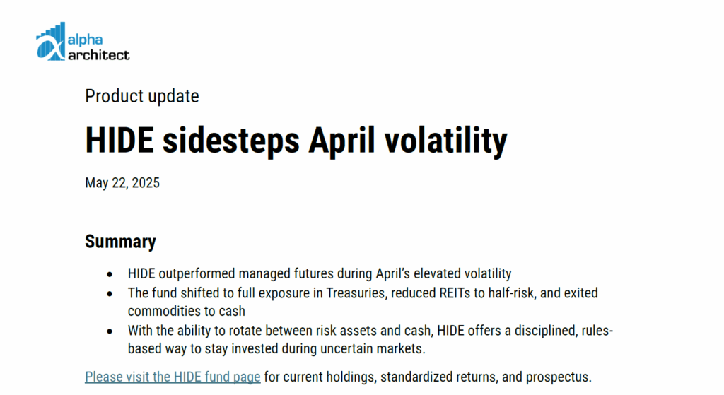 April 2025 | HIDE sidesteps April volatility