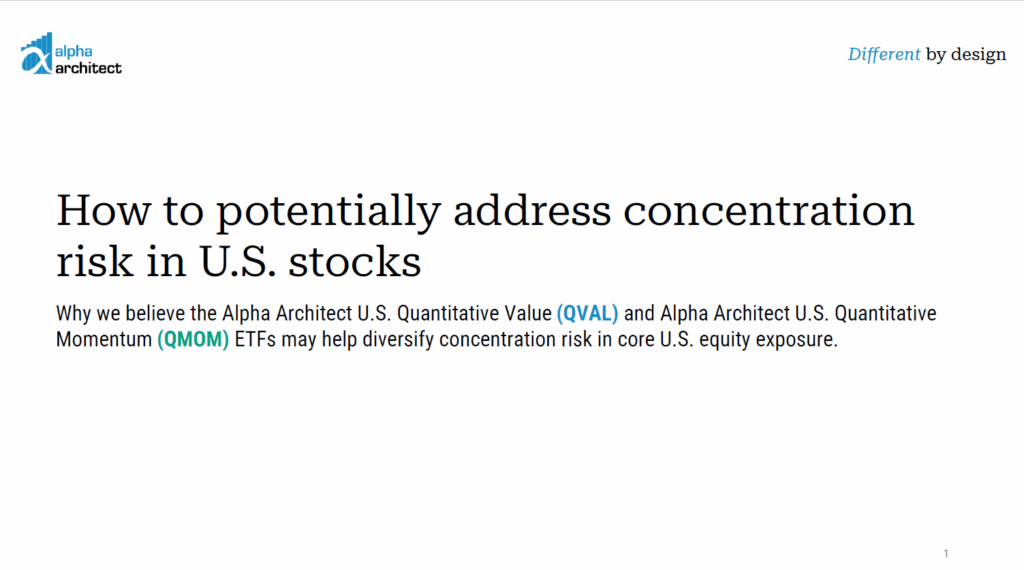 Investment Case | Address U.S. Equity Concentration Risk
