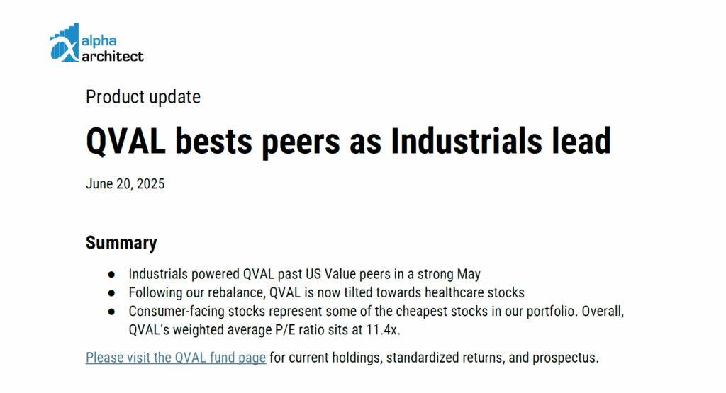 May 2025 | QVAL bests peers as Industrials lead