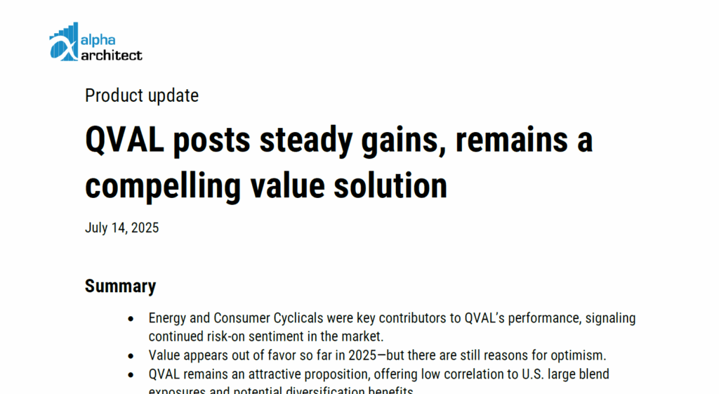 June 2025 | QVAL posts steady gains