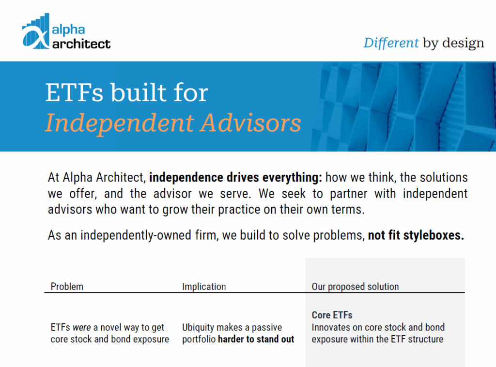 Factsheet | Introduction to Alpha Architect