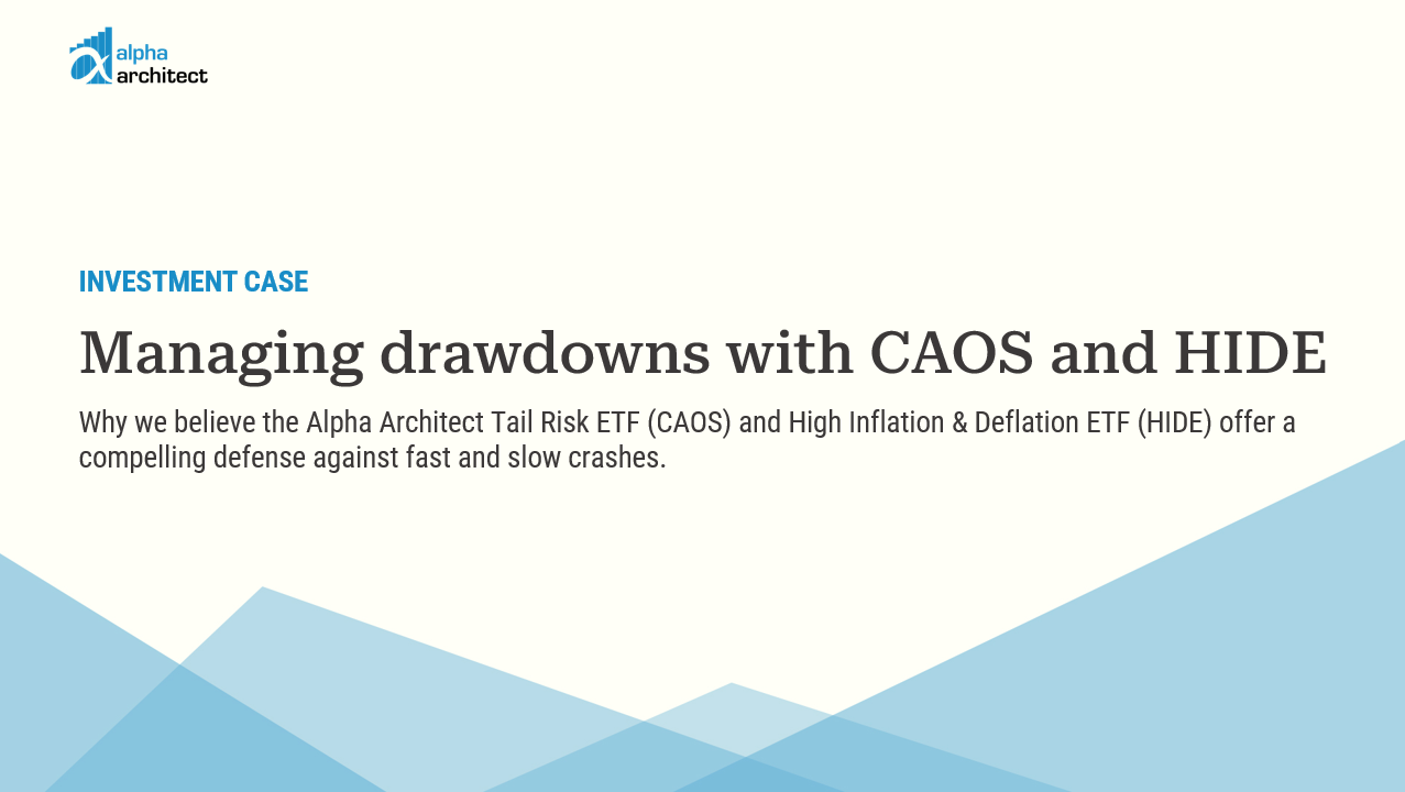 Investment Case | Managing drawdowns with CAOS and HIDE