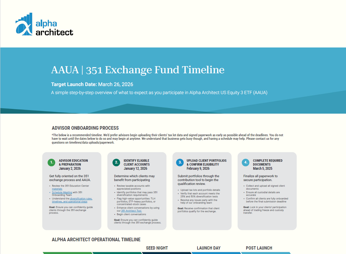 351 Exchange Timeline | AAGW