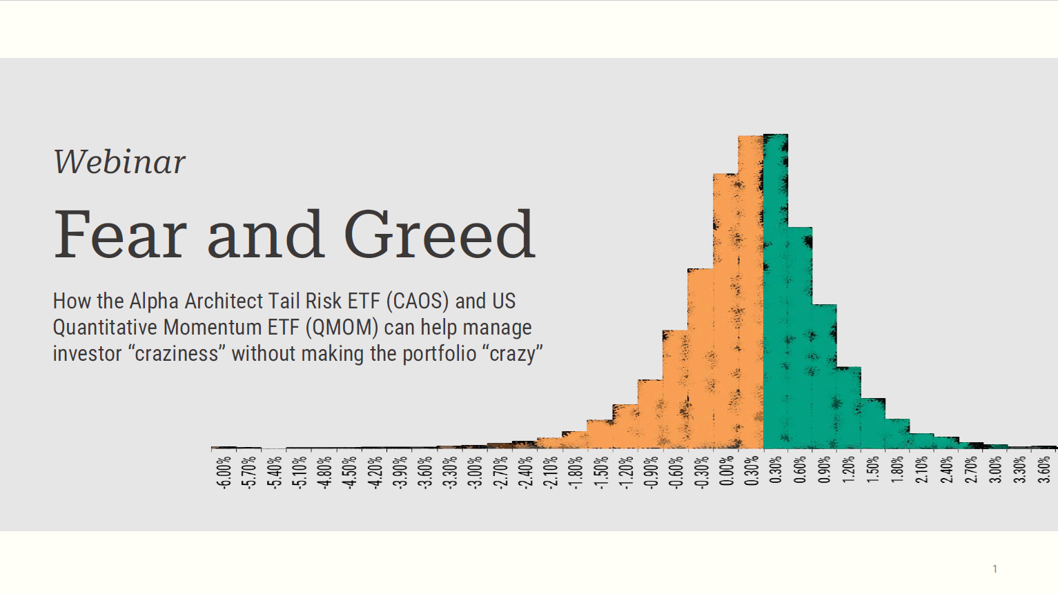 Webinar | Dec 2025 | Managing Fear and Greed