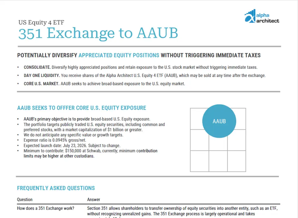 Client 351 Content Library - Alpha Architect ETFs