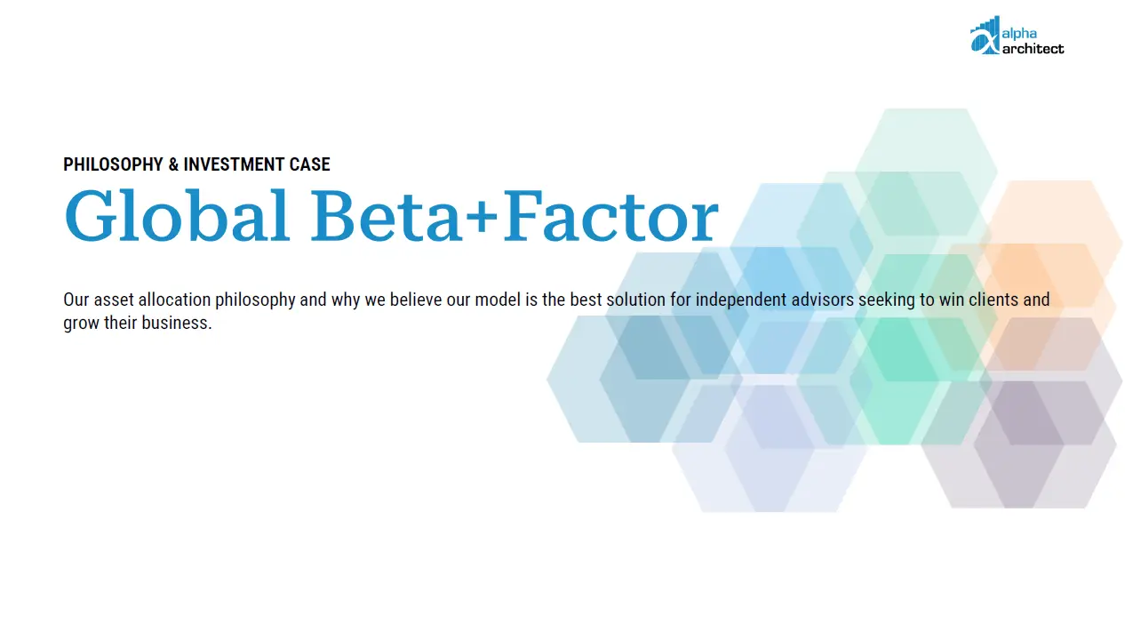 Investment Case | Alpha Architect Model Portfolio