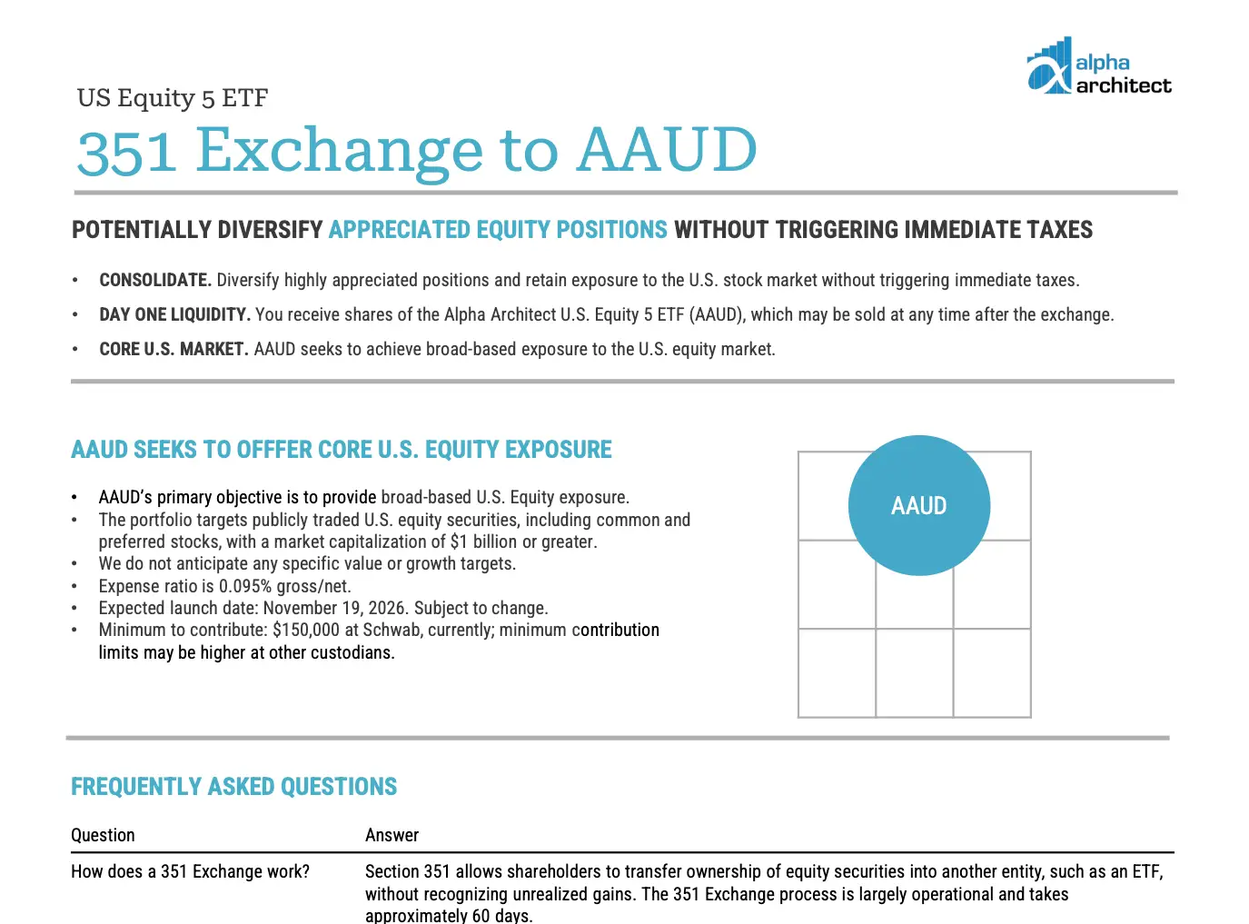 Client Explainer | 351 Exchange to AAUD
